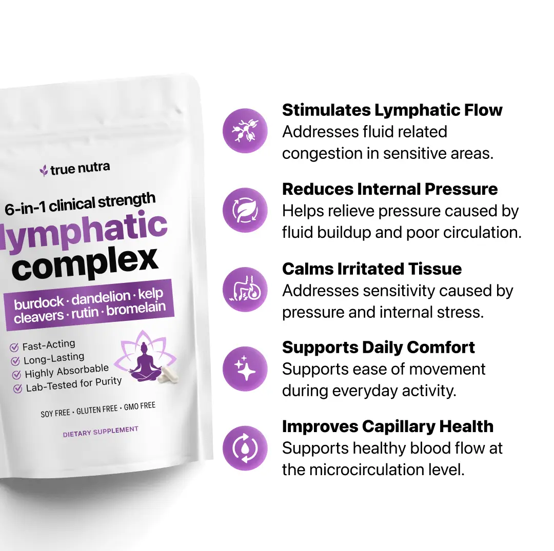 6-in-1 Lymphatic Complex - Image 4