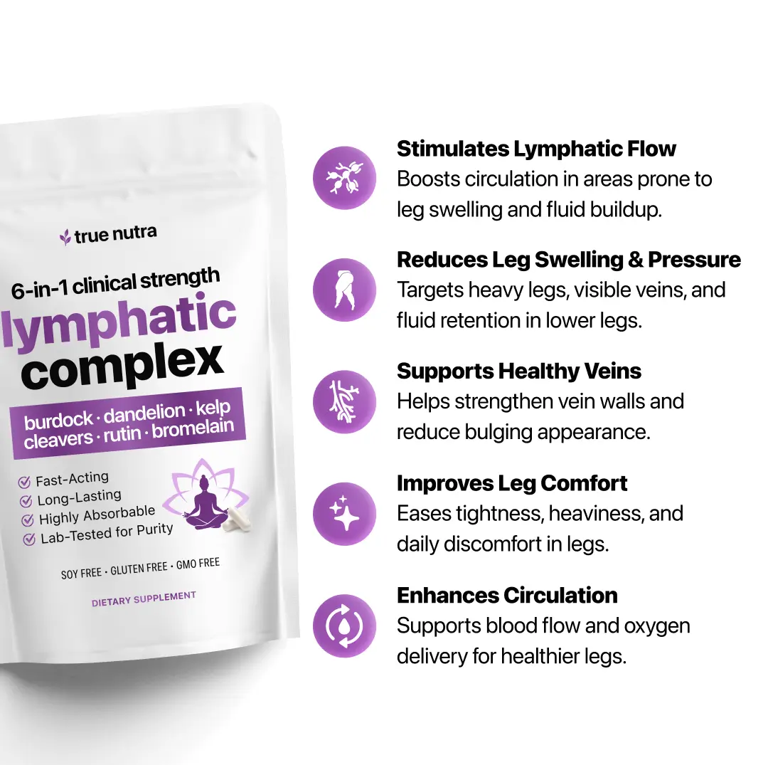6-in-1 Lymphatic Complex - Image 4