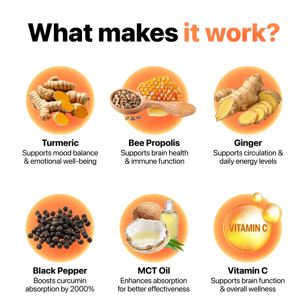 Turmeric Curcumin 95 - Image 5