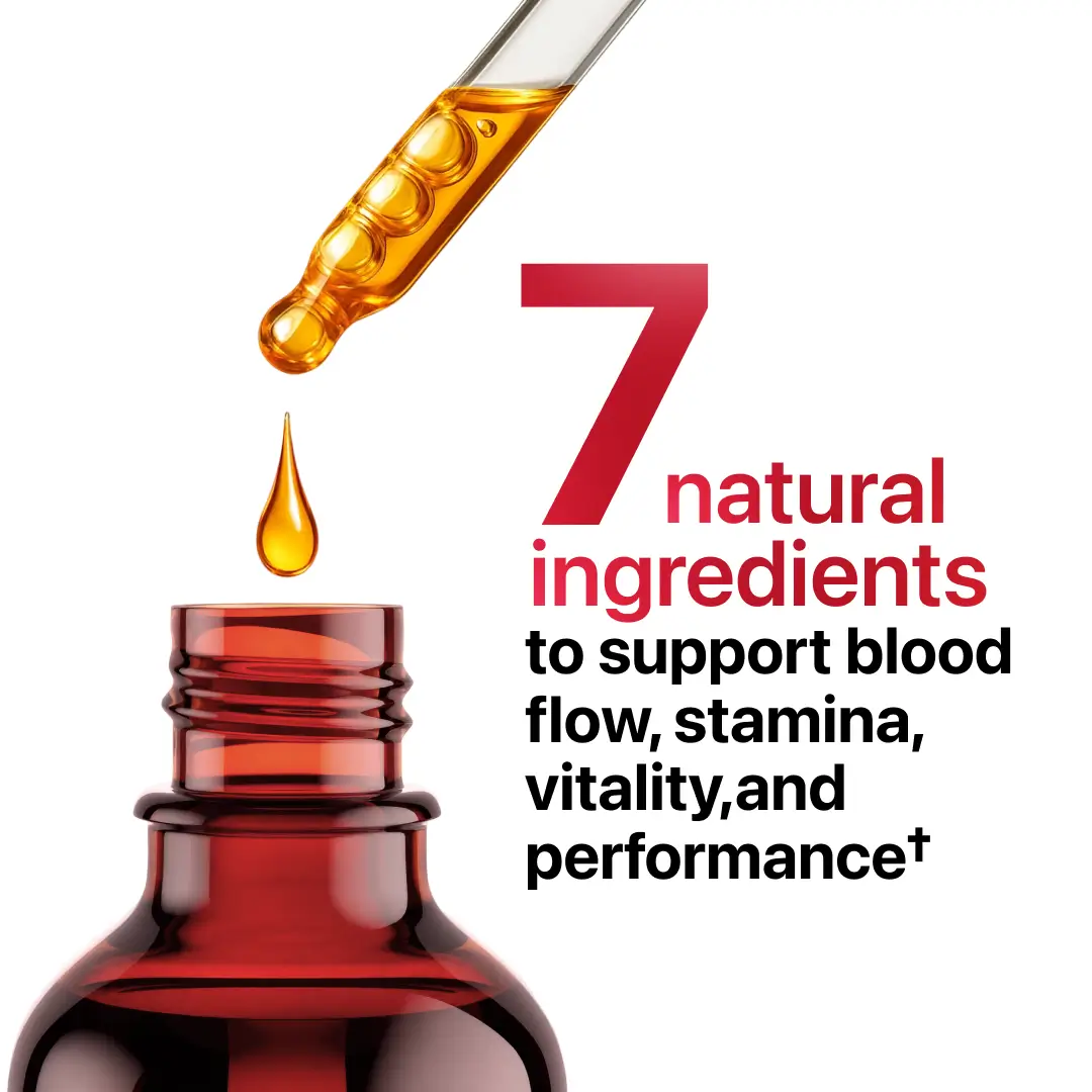 Performance Max™ - Image 3